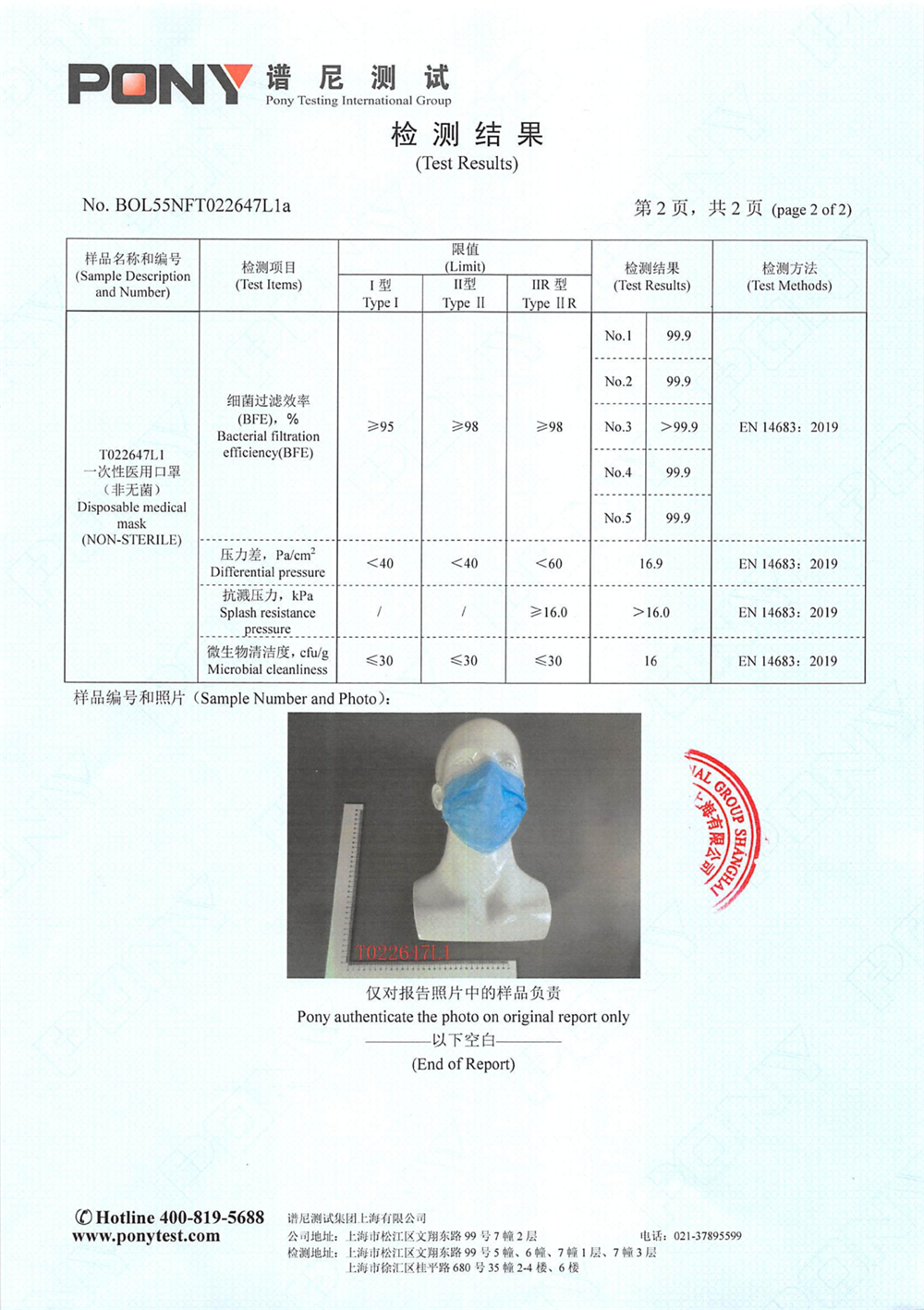 Surgical test report